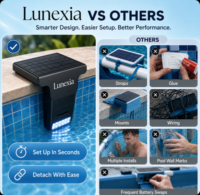 Lunexia ™ Solar Pool Light