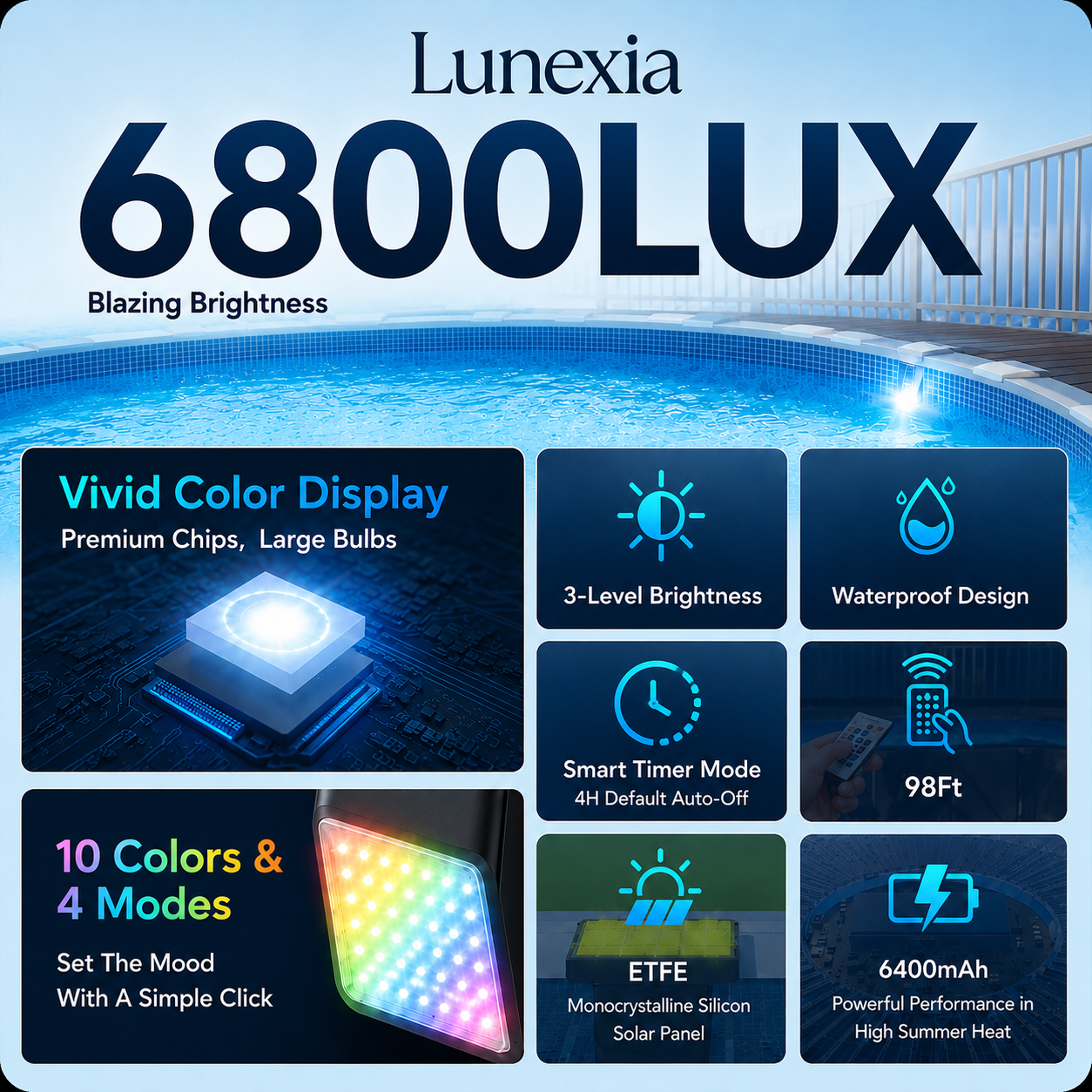 Lunexia ™ Solar Pool Light